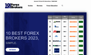 10bestforexbrokers.com thumbnail