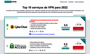 10melhoresvpns.com thumbnail