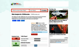 12345movies.com.cutestat.com thumbnail