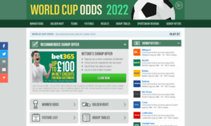2014.worldcup-odds.com thumbnail