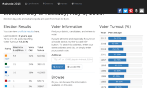 2015.abvote.ca thumbnail