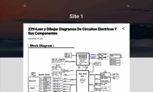 2015updates.blogspot.de thumbnail