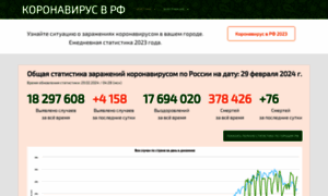 2020-koronavirus.ru thumbnail