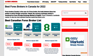 24forex.ca thumbnail