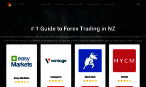 24forex.co.nz thumbnail