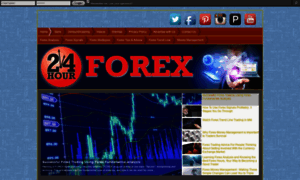 24hourforex.net thumbnail