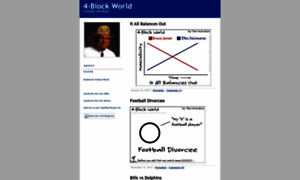 4-blockworld.com thumbnail