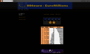 886euro-euromillions-results.blogspot.com thumbnail
