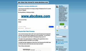 Abcdoes.typepad.com thumbnail