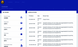 Abcscan.alphabetincubator.id thumbnail