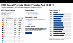 Abvote.ca thumbnail