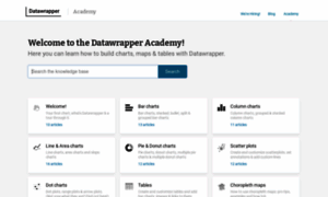 Academy.datawrapper.de thumbnail