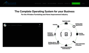 Accentsoftware.com.au thumbnail