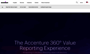 Accenture.net thumbnail