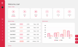 Acorn-react-ecommerce-platform.coloredstrategies.com thumbnail