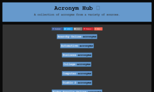 Acronym-hub.com thumbnail