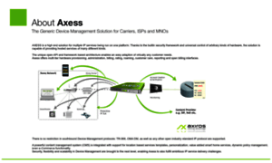 Acs.vision.net thumbnail