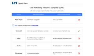 Actfltesting.org thumbnail