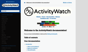 Activitywatch.readthedocs.io thumbnail