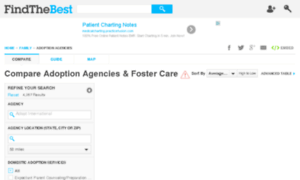Adoption-agencies-foster-care.findthebest.com thumbnail