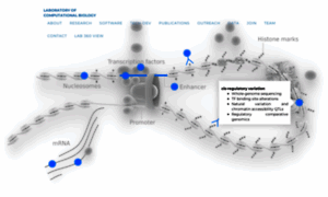 Aertslab.org thumbnail