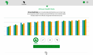 Africanhealthstats.org thumbnail