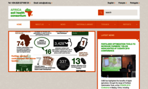 Africasoilhealth.cabi.org thumbnail