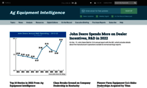 Agequipmentintelligence.com thumbnail