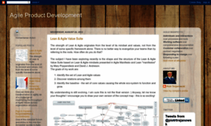 Agile-software-management.blogspot.com thumbnail