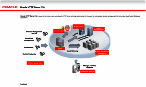 Agileapp2-proxy.omnicell.com thumbnail