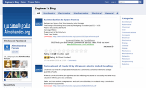 Ahmed.almohandes.org thumbnail