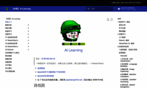 Ailearning.apachecn.org thumbnail