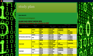 Ainol-ainol-studyplan.blogspot.com thumbnail