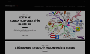 Akademiblog.net thumbnail