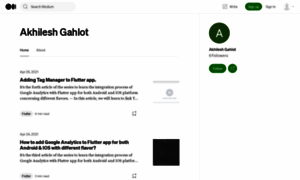 Akhileshgahlot.medium.com thumbnail