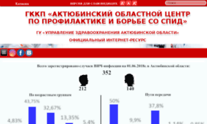Aktobe-aids.kz thumbnail