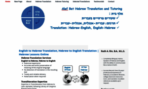 Alefbethebrewtranslationandtutoring.com thumbnail