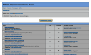 Alfamodel7li.7li.ru thumbnail