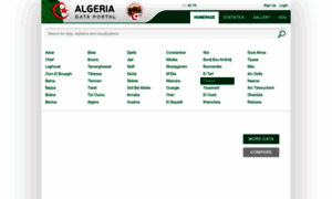 Algeria.opendataforafrica.org thumbnail
