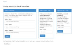 Allbankifsccodes.in thumbnail