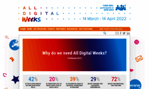 Alldigitalweek.eu thumbnail