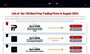 Allproptradingfirms.com thumbnail