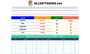 Allsattaking Net Satta King 19 Chart And Result Of August Fo