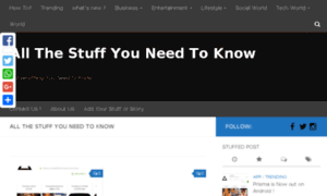 Allthestuffyouneedtoknow.com thumbnail