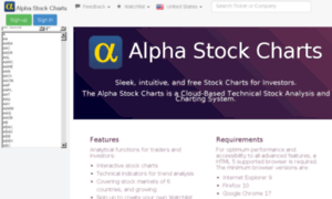 Alphastockcharts.com thumbnail