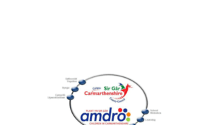Amdro.org.uk thumbnail