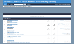 Amibrokerforum.proboards.com thumbnail