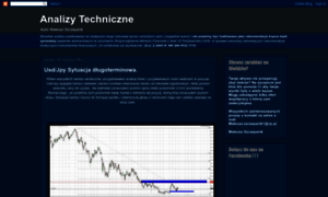 Analizy-techniczne-gpw.blogspot.com thumbnail