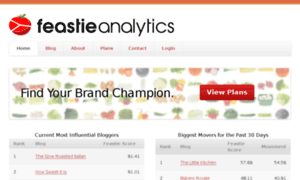 Analytics.feastie.com thumbnail