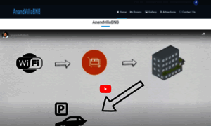 Anandvillabnb.com thumbnail